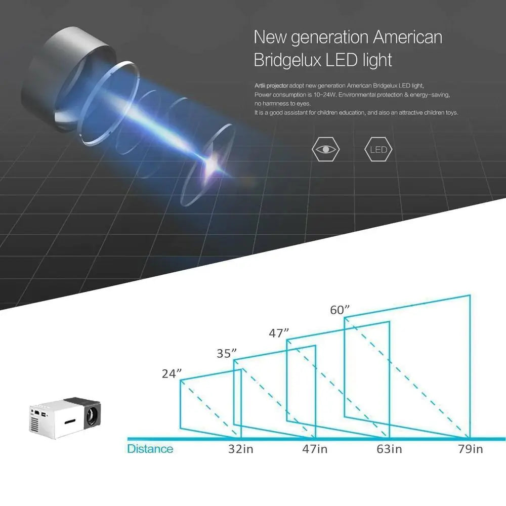 HD Portable Mini Projector