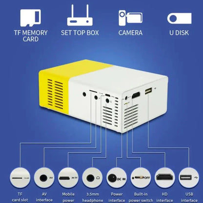 HD Portable Mini Projector