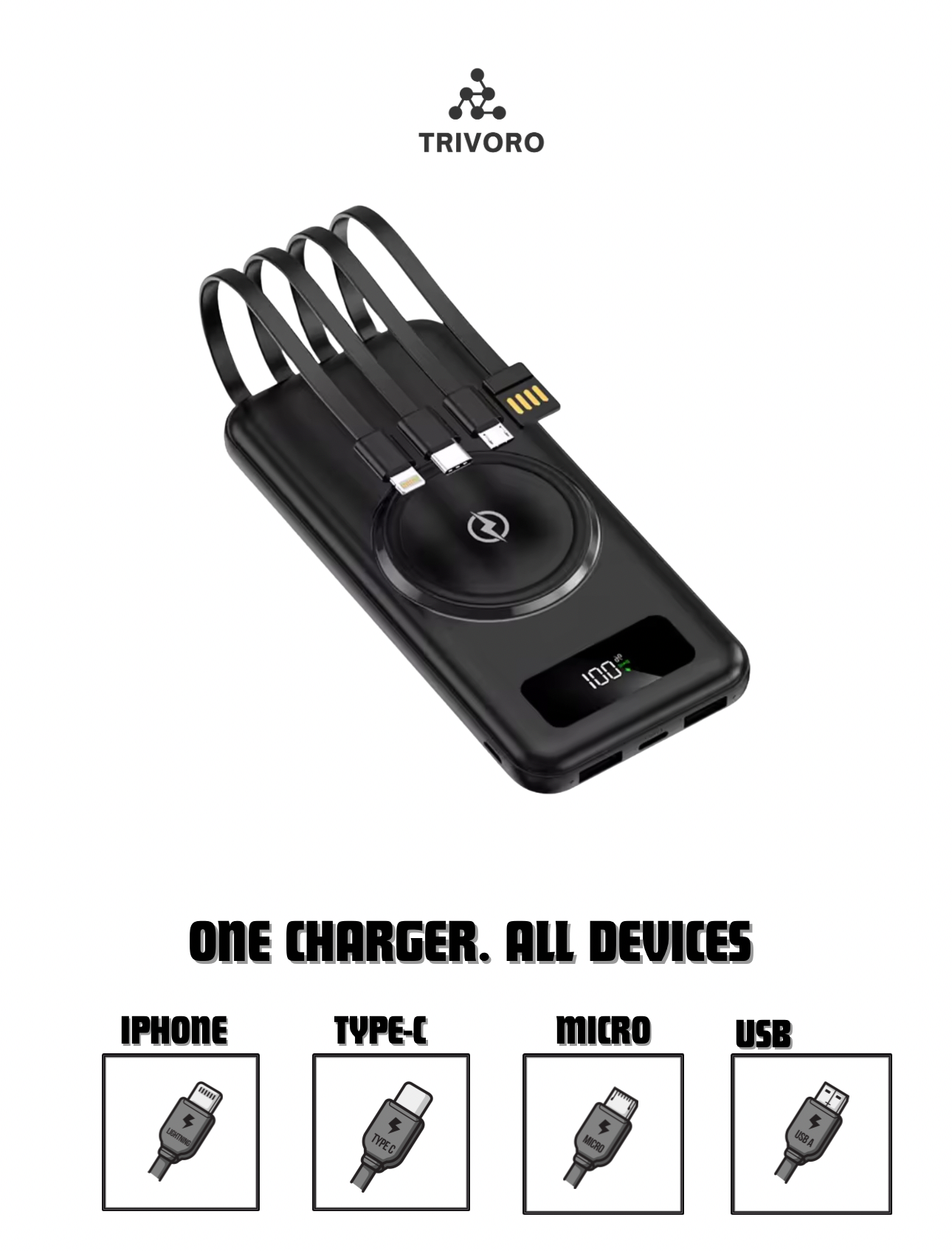 PowerCast™ by Trivoro
Wireless Energy Bank — Off-Grid Ready Charger
